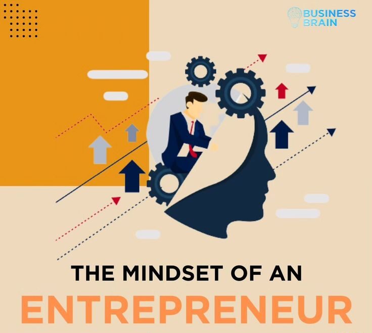 About Entrepreneurship